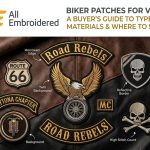 Biker Patches for Vest: A Buyer's Guide to Types, Materials & Where to Shop